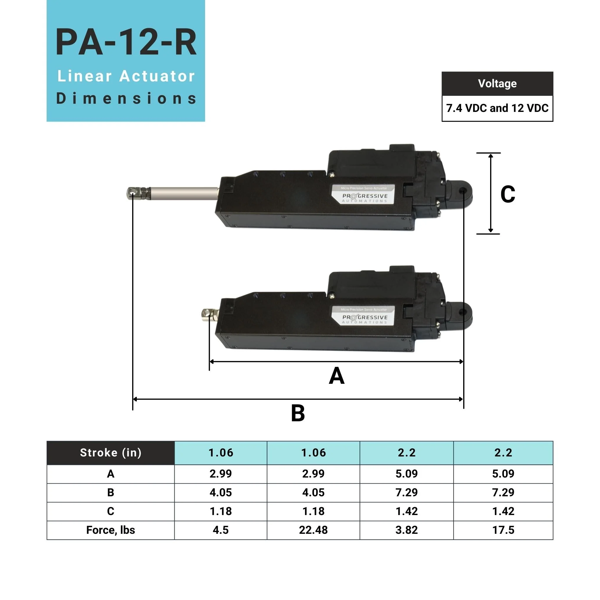 Micro Precision Servo Actuator - RS-485 - Image 4