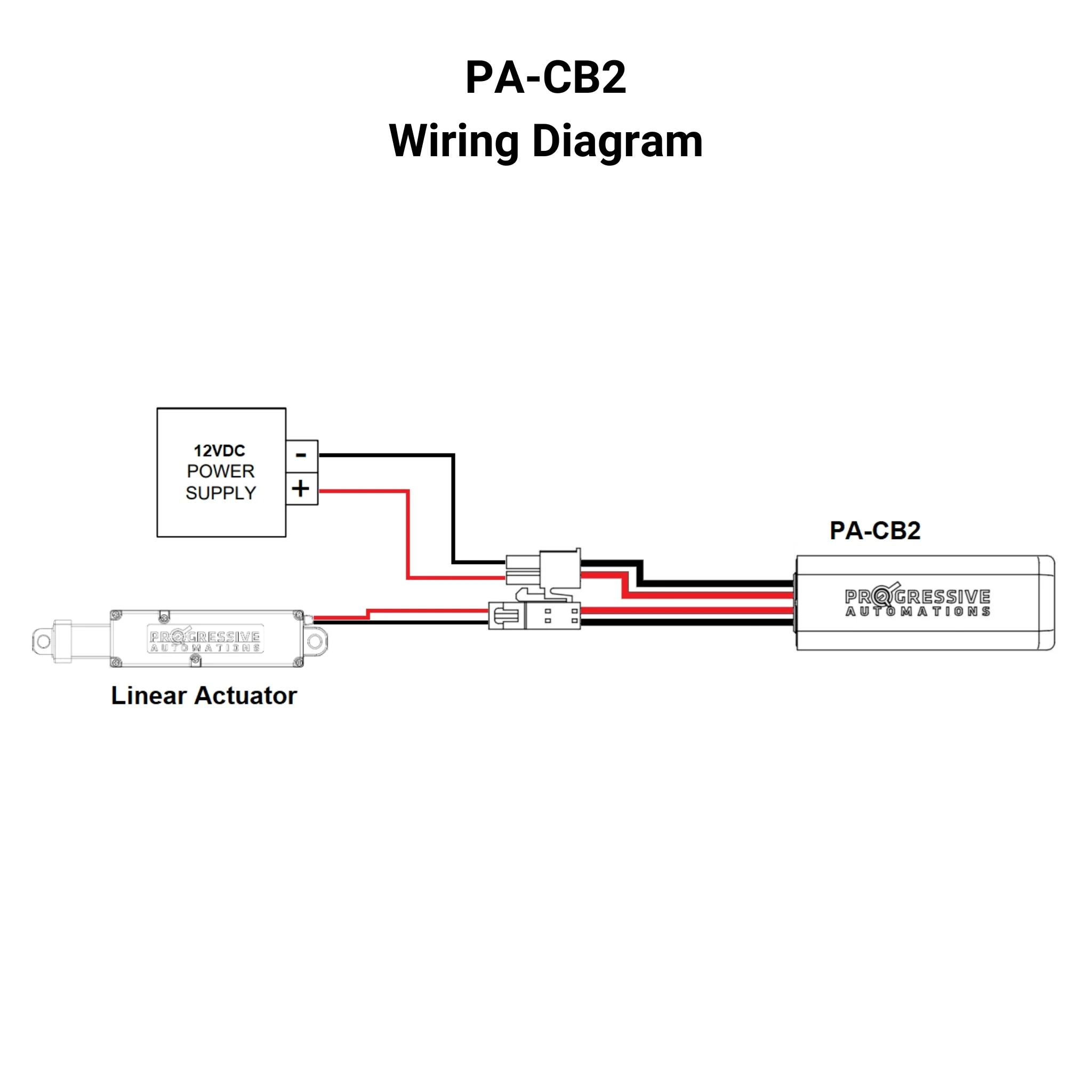 12VDC - 3.5A Micro Control Box - 1 Channel - IP67 - Wireless Remote - Image 10